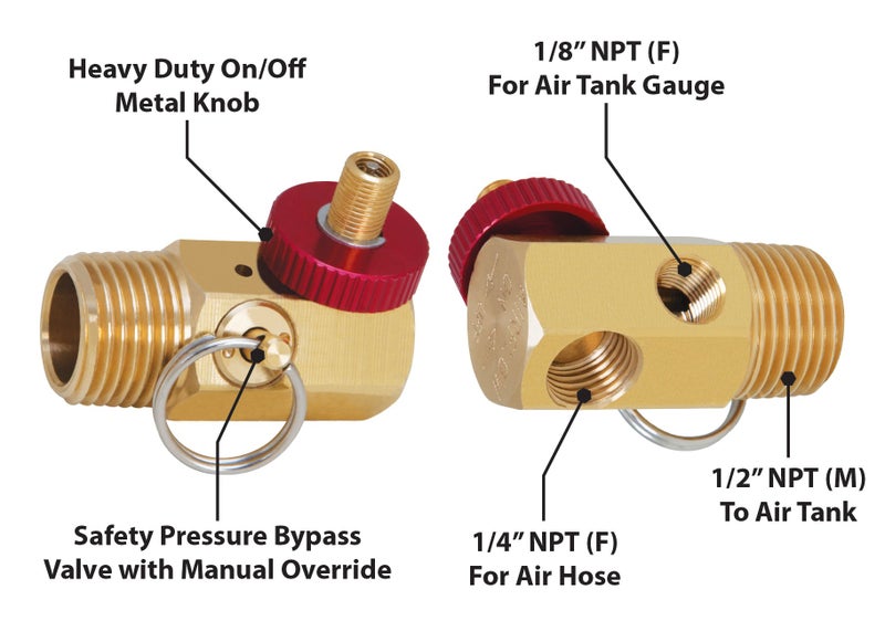 Performance Tool W10058 Air Tank Repair Kit w/Safety Valve, Pressure Gauge and 4 Feet Air Tank Hose Assembly kit for Portable Carry Tank - Image 2